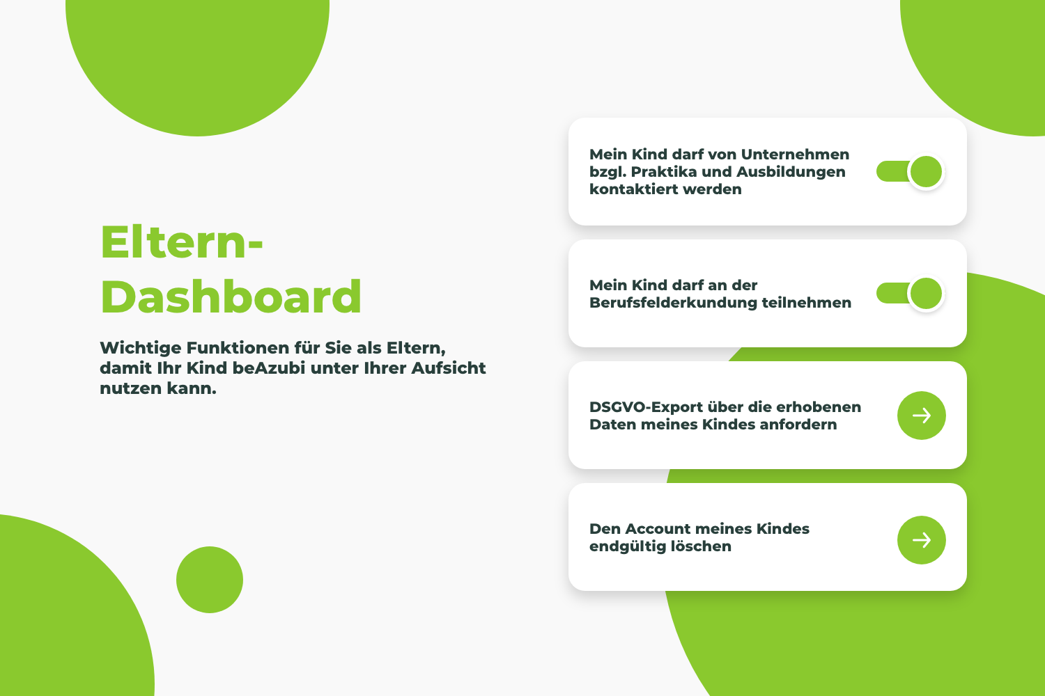 Mehrsprachiges Eltern-Dashboard für beAzubi